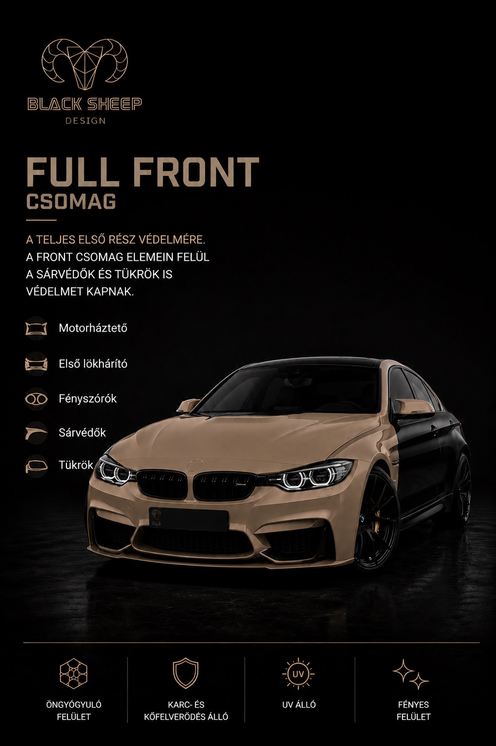 PPF Full Front Csomag